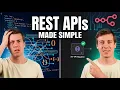 REST APIs in n8n Explained Complete Beginner s Guide