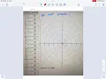 SM3 12 20 Hand Drawn Polar Graphs