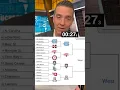 Matt Norlander s 2024 March Madness BRACKET
