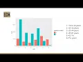 2-min intro A Bayesian Logistic Regression Analysis of Unemployment and Age during Covid-19