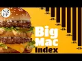 Big Mac Index Explained How a Burger Predicts Economic Trends