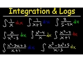 Integration of Rational Functions into Logarithms By Substitution Long Division