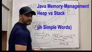 Stack vs Heap Memory - Java Memory Management Pointers and dynamic memory