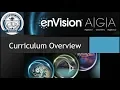 Savvas enVision Geometry - A Deeper Look