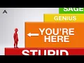 Everything We Don t Know About Intelligence