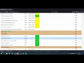 Final Project Capstone for CS50 s Web Programming course