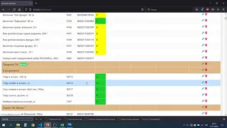 Final Project Capstone for CS50 s Web Programming course
