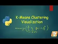 K-means clustering Implementation and visualization from scratch