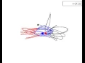 s 3-Body Problem with adaptive RKF45