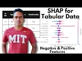 Lecture 12 - SHAP for tabular data Explainable AI XAI Image plot Colab Implementation