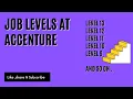 Job levels in Accenture position ladder