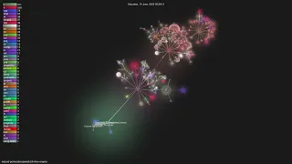 eduard--engine - Gource visualisation