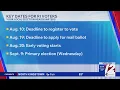 Key dates for RI voters to remember ahead of Election Day