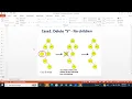 cs250 chapter8 lecture8 9 1 2023