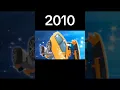 Download Lagu Evolution of Tobot Tritan 2010-2023 #tobot #tobot2023 #tobotxyz #tobottritan