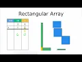 Math 2010 - 4 2c Algorithms for Multiplying Whole Numbers