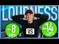 Download Lagu WHICH LEVEL SOUNDS BEST?  - 8LUFS  or 14LUFS...THE TEST!