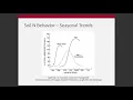 Week 4 - Nitrogen Transformations ENR 5270