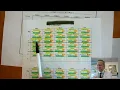 3 - What is a 2 week timetable