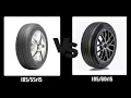 Tire Size vs