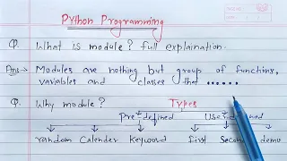 Python Modules Learn Coding