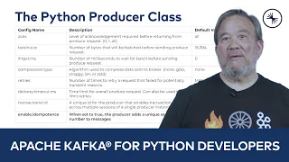 The Python Producer Class Apache Kafka for Python Developers