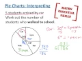 Essential Skills - Interpret pie charts