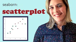 Seaborn scatter plot How to make and style a scatterplot in Python seaborn
