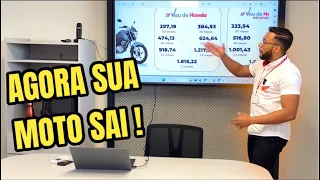 SUA NOVA FAN160 2025 DICAS SOBRE O CONSÓRCIO HONDA EM DETALHES