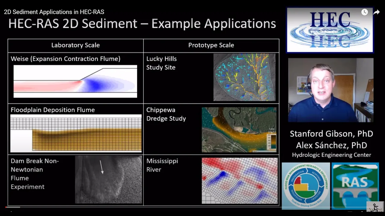 2D Sediment Applications in HEC-RAS