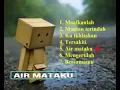 Download Lagu lagu reza re terbaru 2020 full album