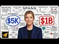 How Sara Blakely Turned 5 000 into a Billion-Dollar Empire