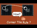 How to set rules for corner tiles in unity RuleTile