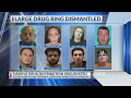 Major drug trafficking ring dismantled in Upshur County