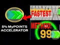 FASTEST METHOD HOW TO GET MYPOINTS ACCELERATOR 2K23