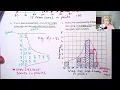Stat 243 Module 2 1 Descriptive Statistics - Describing One Numerical Variable