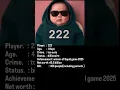 Download Lagu Billionaire Baby of Player 222 in Squid Game 3 || Winner of Squid Game #squidgameseason3 #player222