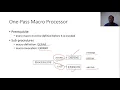 L42 One Pass Macro Processor