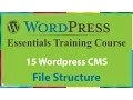 15 WordPress CMS File Structure