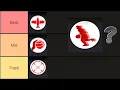 NBA 2K25 Takeover Tier List Ranking ALL 71 Takeovers ALL 14 Takeover Abilities