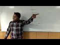 Java Fundamentals In Hindi Method or Member Function In Java