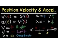 Calculus - Position Average Velocity Acceleration
