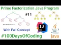 Prime Factorization Program In Java Find Prime Factor Of A Given Number