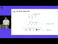 Get Ready for ML Level Up Your Data Lake with Delta and lakeFS Treeverse