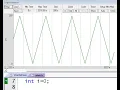 Triangular Wave Generation Using 8051