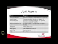 JUnit Annotations and Asserts By Example
