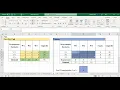 Transportation Problem Using Excel