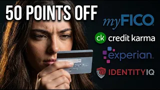 Which Credit Monitoring Service Should You Actually Pay For
