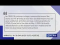 H-E-B employee on Leopard and Violet Rd tests positive for COVID-19