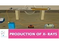 Lagu PRODUCTION OF  X - RAYS